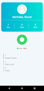 2 Schermata Hadi Cevapla