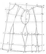 Pattern Clothes Design اسکرین شاٹ 1