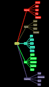 Mind Map 4 скриншот 5