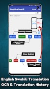 Swahili English Translator 스크린샷 2