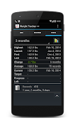 Weight Tracker ++ captura de pantalla 3