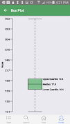 Vora - Fasting Tracker screenshot 6