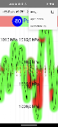 Meteoropathy screenshot 5