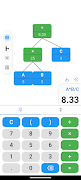 Calculator - Visual Math पोस्टर