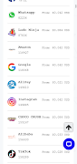برنامه‌نما ActivationPW - Virtual numbers عکس از صفحه