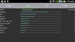 Wifi Scanner اسکرین شاٹ 5