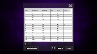 Home Poker Tournament Manager screenshot 4