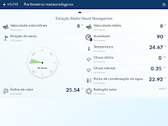 Simport+ syot layar 6