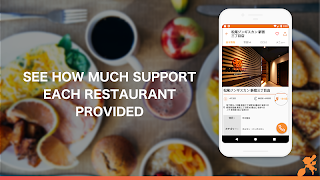 برنامه‌نما Tablecross عکس از صفحه