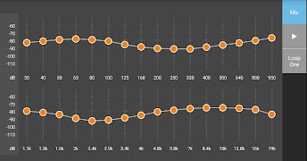 پوستر Extra Limiter