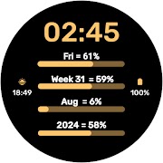 2 Schermata LifeCycle - Digital Watchface