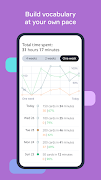 Lingvist: Learn Languages Fast screenshot 4