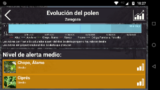 Niveles de polen screenshot 4