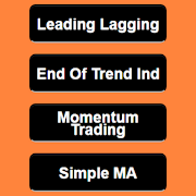 Forex Indicators Profitable ภาพหน้าจอ 1