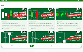 Strat Patterns Trading ภาพหน้าจอ 5