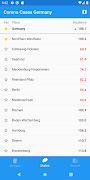 Current Cases Germany 截圖 1