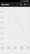 Barometer and altimeter 스크린샷 2