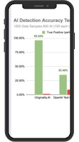 OriginalityAi App Workflow screenshot 1