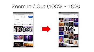 6 Schermata Multi Browser / Dual Browser