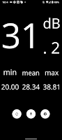 dB Meter Sound Level Meter Poster