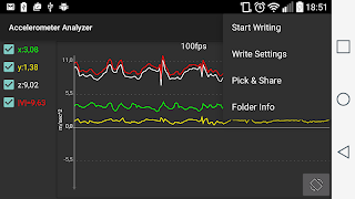 Accelerometer Analyzer capture d'écran 1