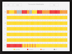 ThinKnx স্ক্রিনশট 3