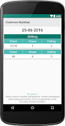 Teer Counter | teercounter.com 스크린샷 1
