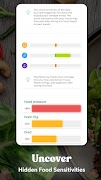 برنامه‌نما Food Allergy & Symptom Tracker عکس از صفحه