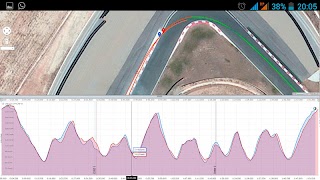 Motorlap capture d'écran 6