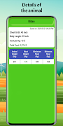 برنامه‌نما Meat Calculator عکس از صفحه