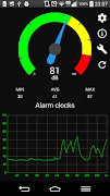 Sound Meter screenshot 1