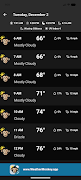 برنامه‌نما Weather Monkey عکس از صفحه