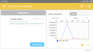 Popcorn Area Manager syot layar 1