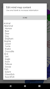 Mind Map 2 Affiche