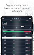 Crypto Trends and Analytics screenshot 5