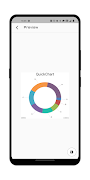 QuickChart ภาพหน้าจอ 5