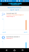 3 SAFE by F-Secure imagem de tela 4