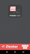 پوستر Steam Table