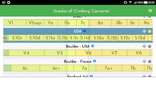 Grades of Climbing - Converter screenshot 1