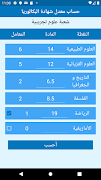 حاسب المعدل Lycée 截图 6