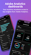 Adobe Analytics dashboards الملصق