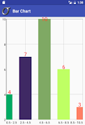 Stats EZ Statistics Calculator screenshot 7