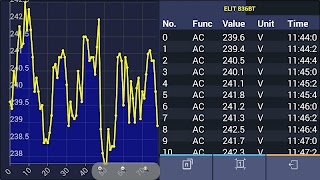 ELIT 836BT imagem de tela 2