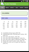 Chemdata - Australian স্ক্রিনশট 2