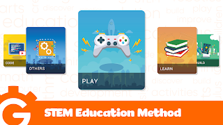 GaraSTEM penulis hantaran