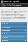 HTML5 Supported for Firefox -C screenshot 6