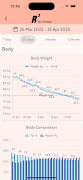 NutriCalc Calorie Tracker R3 captura de pantalla 7