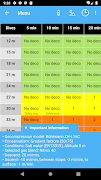 Diveplanner Tec & Rec スクリーンショット 3