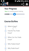 Learn forex-The complete guide screenshot 1