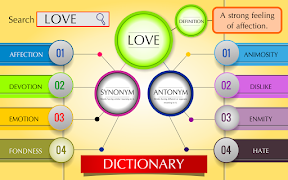 Offline Synonyms Dictionary poster